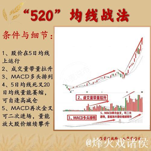 蒂格建议火箭交易回哈登全脉络 蒂格建议火箭交易回哈登全脉络