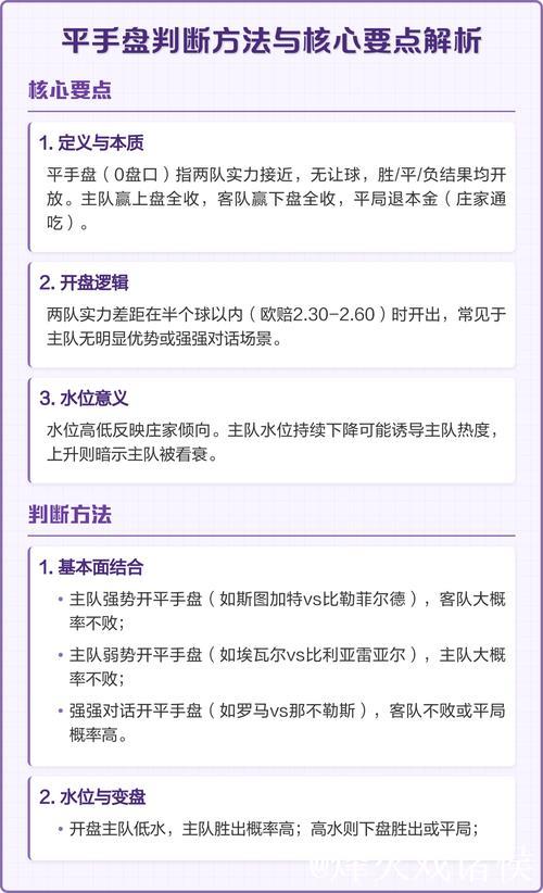 相同盘口:弗赖堡半一球全输 科莫平手盘全赢 相同盘口:弗赖堡半一球全输 科莫平手盘全赢