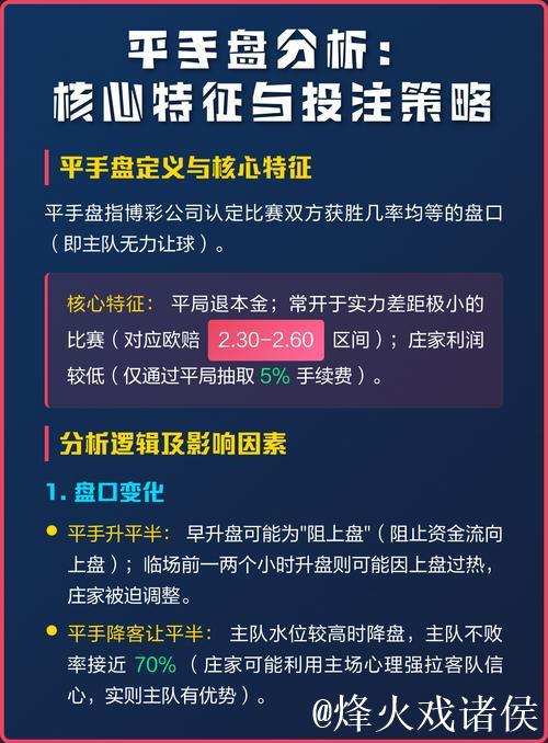 相同盘口:弗赖堡半一球全输 科莫平手盘全赢 相同盘口:弗赖堡半一球全输 科莫平手盘全赢