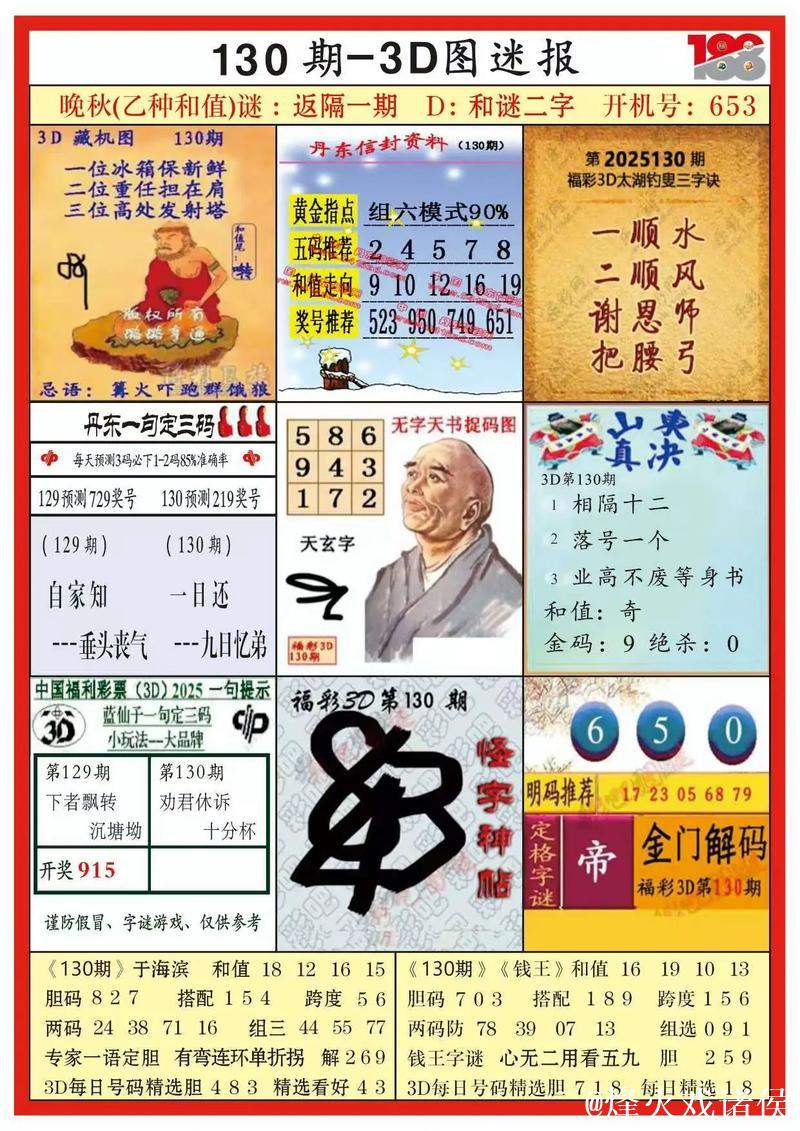 福彩3D第2026013期神算天五行和值胆码图 福彩3D第2026013期神算天五行和值胆码图